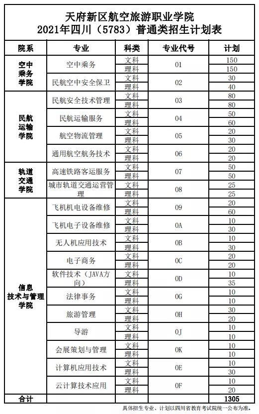 內(nèi)職學(xué)校有哪些專業(yè)(上海內(nèi)職學(xué)校有哪些)