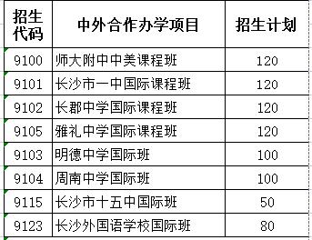 長沙市耀華中學錄取線(長沙市耀華中學官網)