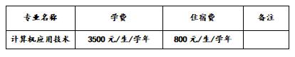 川南幼兒師范高等?？茖W校學費(川南幼兒師范高等專科學校的學費)