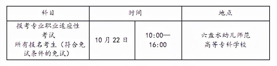 川南幼兒師范高等專科學校學費(川南幼兒師范高等?？茖W校的學費)