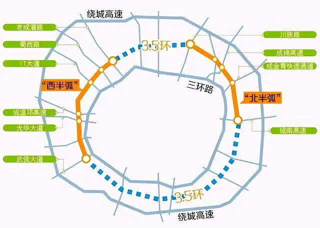 成都三環(huán)內(nèi)有哪些區(qū)(成都三環(huán)內(nèi)有哪些好玩的地方)