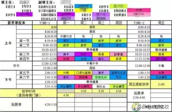 成都排名前十私立小學(成都排名前十私立小學2018)