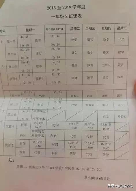 成都排名前十私立小學(成都排名前十私立小學2018)