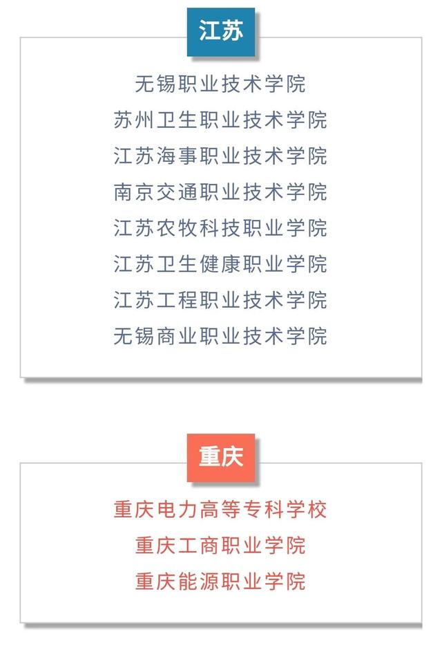 職業(yè)學(xué)校哪些好學(xué)校(山西運城職業(yè)學(xué)校有哪些)