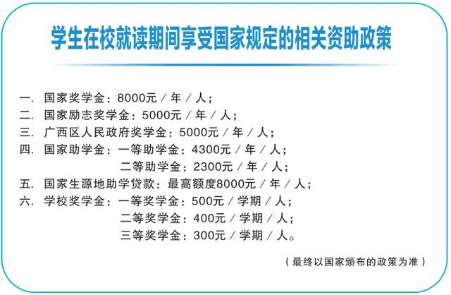 廣西建筑工程職業(yè)技術學院(山西建筑工程職業(yè)技術學校)