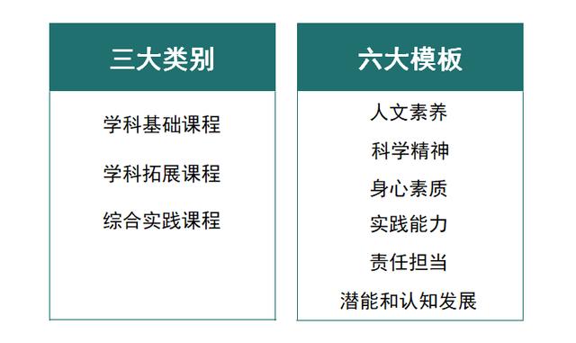 成都最好的高中是哪幾所學(xué)校的簡單介紹