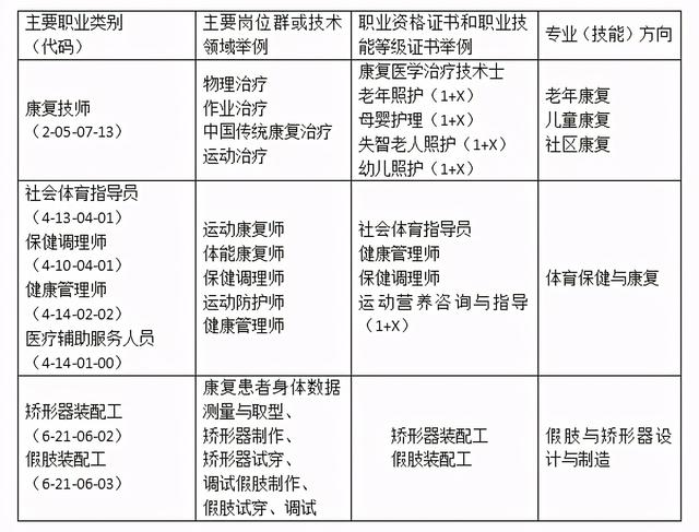 四川鐵路衛(wèi)生學校好不好(大連鐵路衛(wèi)生學校好不好)