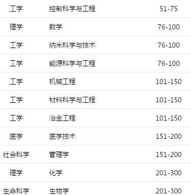 成都信息工程大學(xué)(成都信息工程大學(xué)官網(wǎng)首頁)