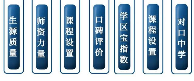 成都公辦學(xué)校排名(成都公辦學(xué)校排名榜)