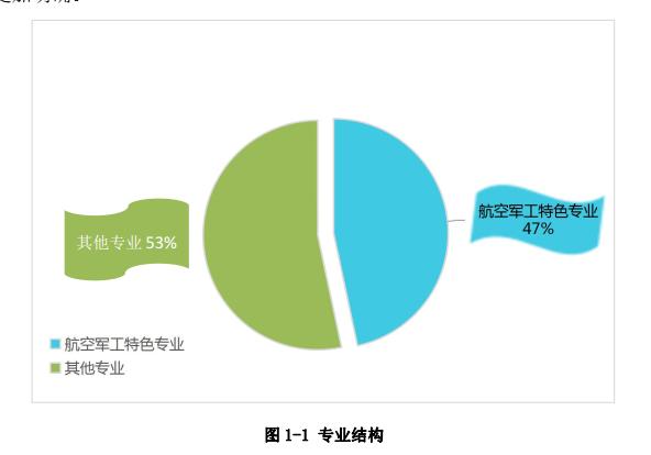 成都航空職業(yè)技術(shù)學(xué)校怎么樣(成都航空職業(yè)技術(shù)學(xué)校怎么樣知乎)