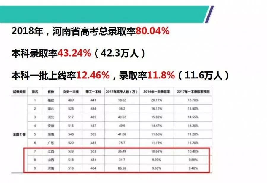 關(guān)于中考畢業(yè)了,該怎么選擇學(xué)校的信息