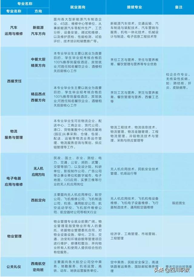 成都百年農(nóng)工子弟職業(yè)學(xué)校(武漢百年農(nóng)工子弟職業(yè)學(xué)校)