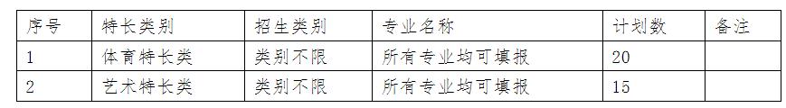 德陽城市軌道交通職業(yè)學校(德陽城市軌道交通職業(yè)學校貼吧)