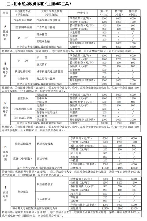 四川國盛學(xué)校好嗎(四川龍泉國盛技工學(xué)校好不好)