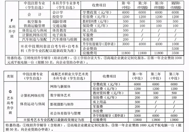 四川國盛學(xué)校好嗎(四川龍泉國盛技工學(xué)校好不好)