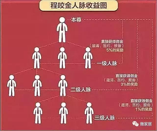 巴中市聯(lián)翔職業(yè)教育學校(巴中市聯(lián)翔職業(yè)教育學校地址)