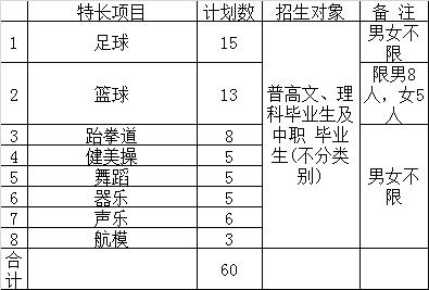 成都航空職業(yè)技術(shù)學(xué)院官網(wǎng)(成都航空職業(yè)技術(shù)學(xué)院官網(wǎng)教務(wù)系統(tǒng))