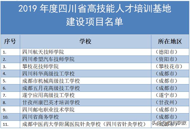 成都科華技工學(xué)校(成都科華技工學(xué)校怎么樣)圖2