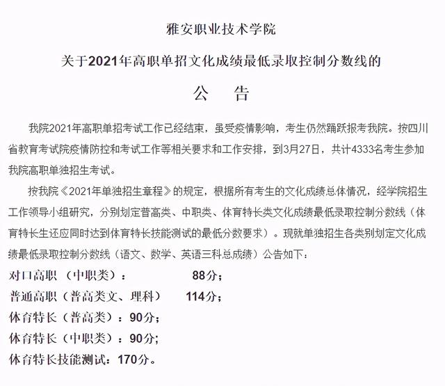 瀘州職高分數(shù)線最低多少2021(寧波分數(shù)線最低的職高)