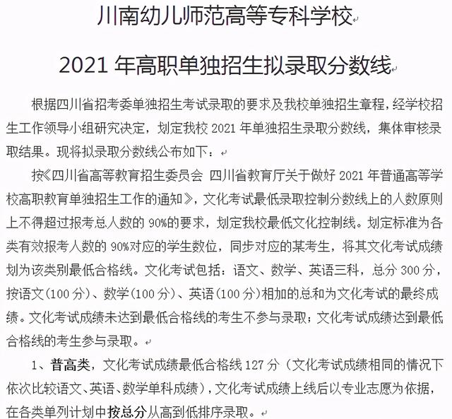 瀘州職高分數(shù)線最低多少2021(寧波分數(shù)線最低的職高)