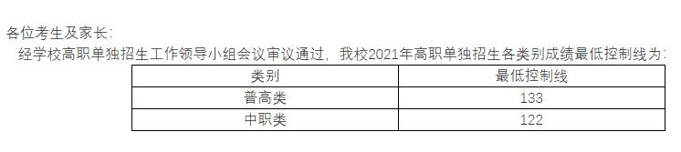 瀘州職高分數(shù)線最低多少2021(寧波分數(shù)線最低的職高)