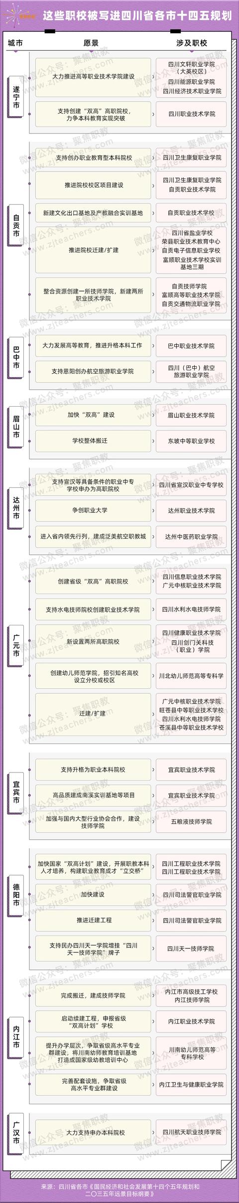 四川水利水電技師學(xué)院(四川水利水電技師學(xué)院官網(wǎng))