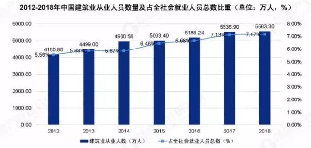 四川的土木工程學(xué)校有哪些(云南土木工程專升本學(xué)校有哪些)圖2