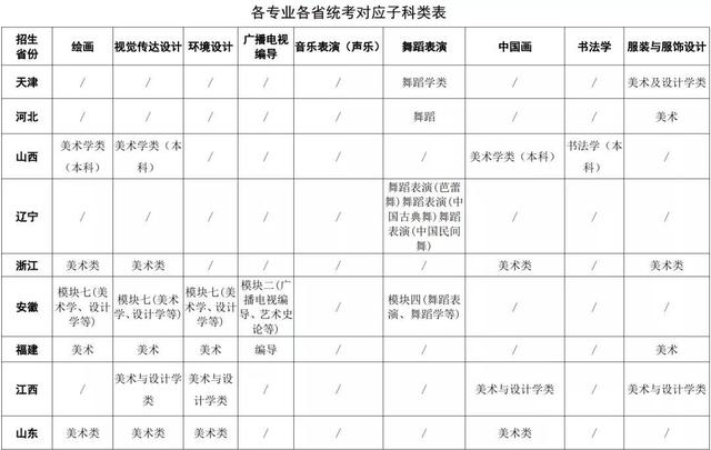 四川省輕工工程學校成都校區(qū)地址(四川省輕工工程學校成都校區(qū)圖片)圖2