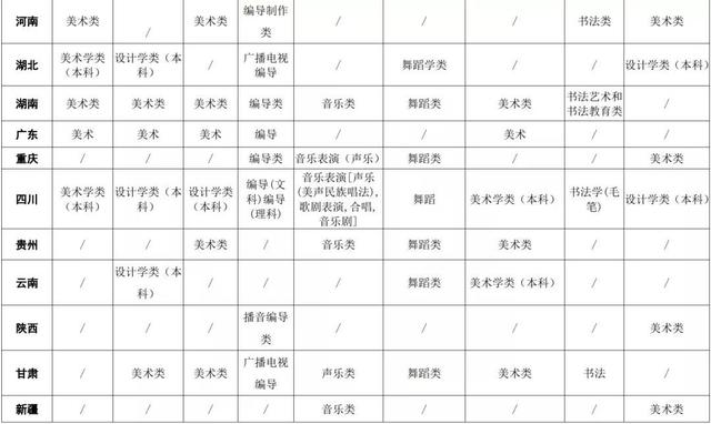 四川省輕工工程學校成都校區(qū)地址(四川省輕工工程學校成都校區(qū)圖片)圖3