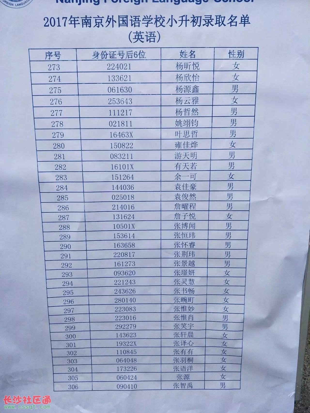 有沒(méi)有不要分?jǐn)?shù)線的技校(哪個(gè)技校不要分?jǐn)?shù)線)