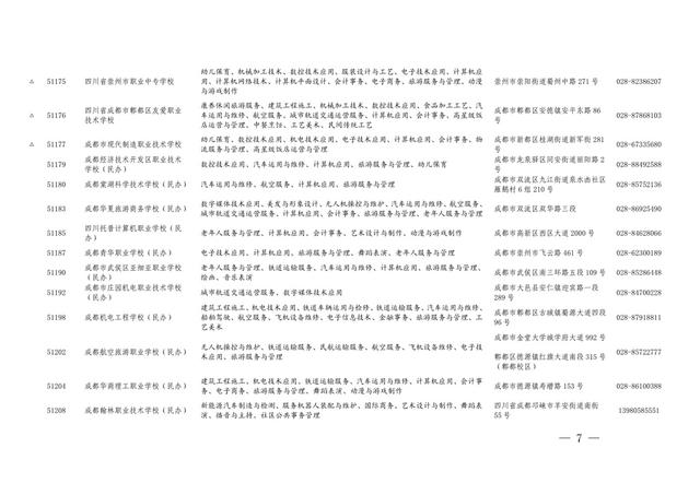 四川的職業(yè)學(xué)校招生(四川航天職業(yè)學(xué)校2021招生)