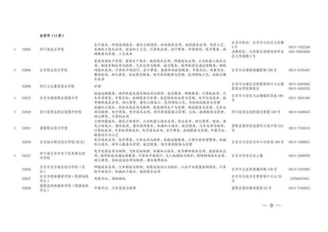 四川的職業(yè)學(xué)校招生(四川航天職業(yè)學(xué)校2021招生)