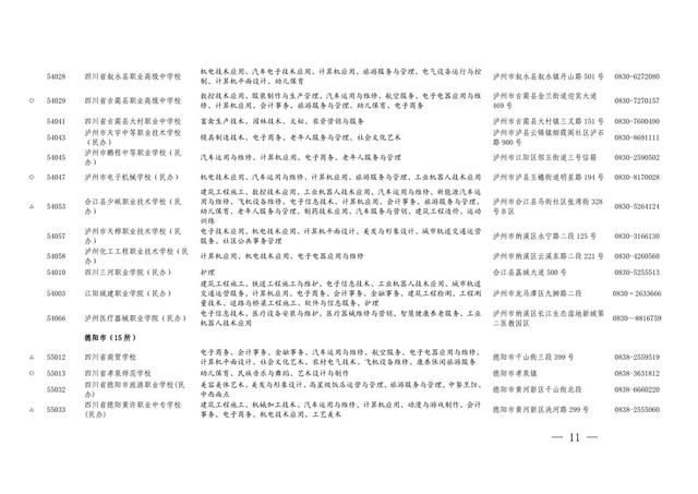 四川的職業(yè)學(xué)校招生(四川航天職業(yè)學(xué)校2021招生)