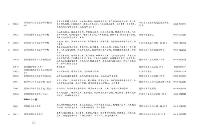 四川的職業(yè)學(xué)校招生(四川航天職業(yè)學(xué)校2021招生)