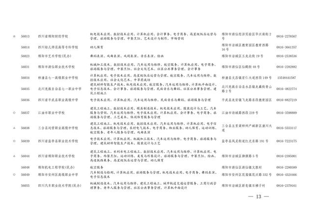 四川的職業(yè)學(xué)校招生(四川航天職業(yè)學(xué)校2021招生)