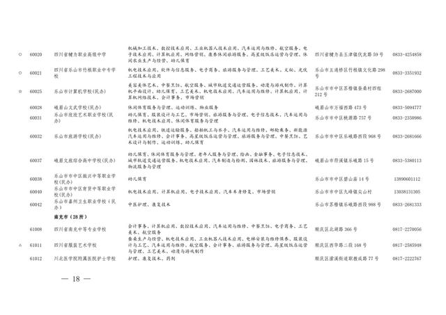 四川的職業(yè)學(xué)校招生(四川航天職業(yè)學(xué)校2021招生)