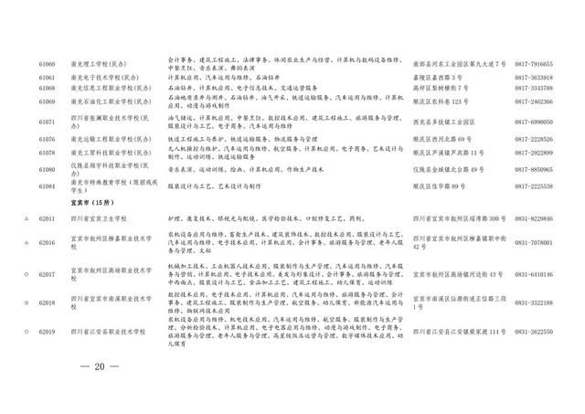 四川的職業(yè)學(xué)校招生(四川航天職業(yè)學(xué)校2021招生)