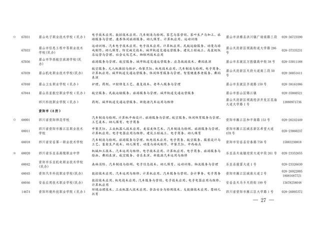 四川的職業(yè)學(xué)校招生(四川航天職業(yè)學(xué)校2021招生)