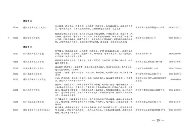 四川的職業(yè)學(xué)校招生(四川航天職業(yè)學(xué)校2021招生)