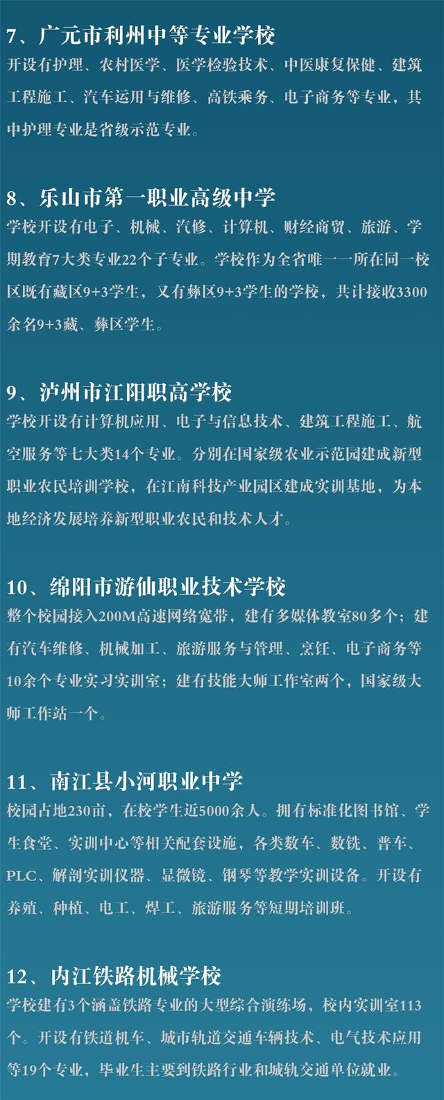 四川省技術學校有哪些(四川省鐵路技術學校)