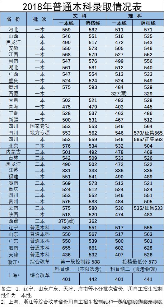 成都信息技術(shù)學(xué)校好不好(成都信息技術(shù)學(xué)校在哪里)