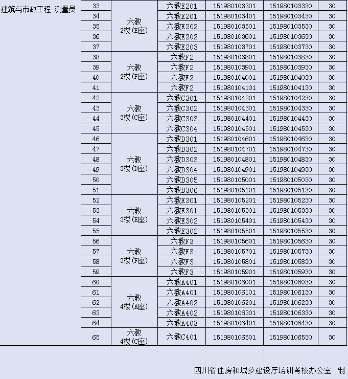 成都職業(yè)學(xué)校學(xué)費(成都職業(yè)學(xué)校學(xué)費多少)