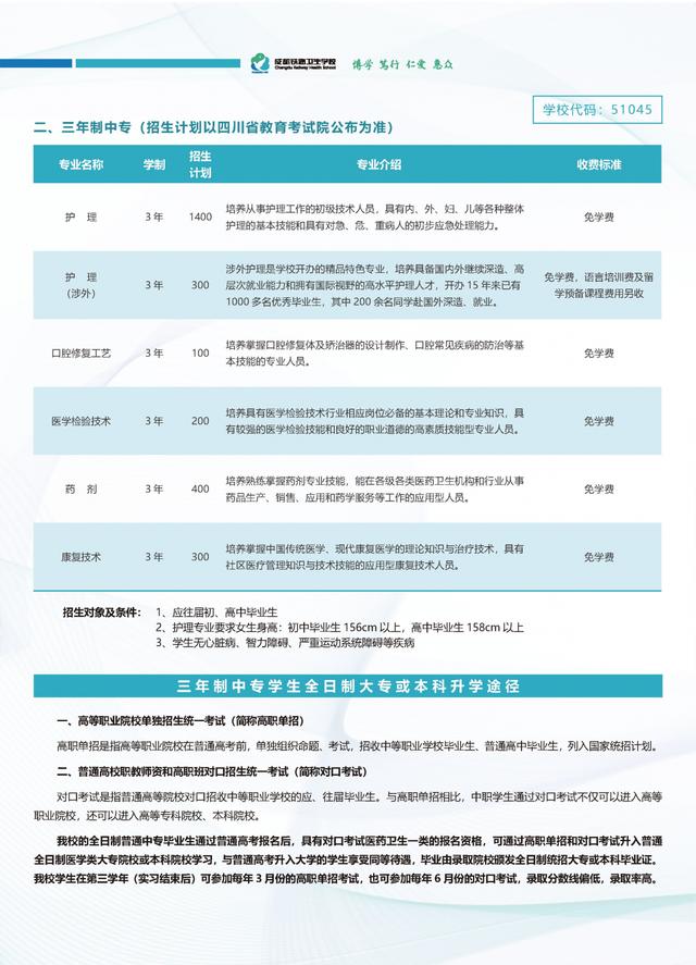 成都鐵路工程學(xué)校2021年招生簡(jiǎn)章(合肥鐵路工程學(xué)校2021什么時(shí)候開(kāi)學(xué))