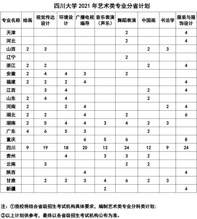 四川省輕工工程學校成都校區(qū)地址(四川省輕工工程學校成都校區(qū)有多大)圖3