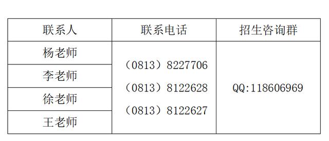 自貢衛(wèi)生康復學校(自貢衛(wèi)生康復學校官網(wǎng)成績查詢)