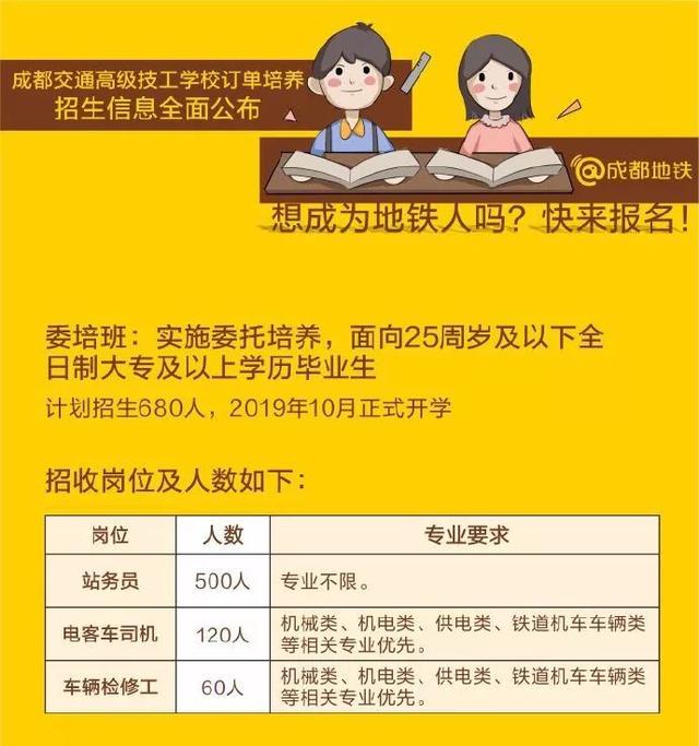 成都新都技工學(xué)校(成都新都街道傳化國(guó)際新城)