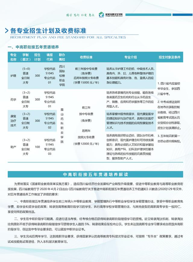 成都衛(wèi)生學校招生簡章(山東省青島衛(wèi)生學校招生簡章)