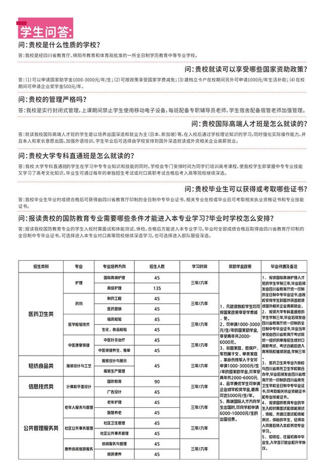 綿陽衛(wèi)生學校(四川省綿陽衛(wèi)生學校)