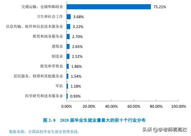 四川鐵路職業(yè)技術(shù)學(xué)校(四川鐵路職業(yè)技術(shù)學(xué)校錄取分?jǐn)?shù)線)