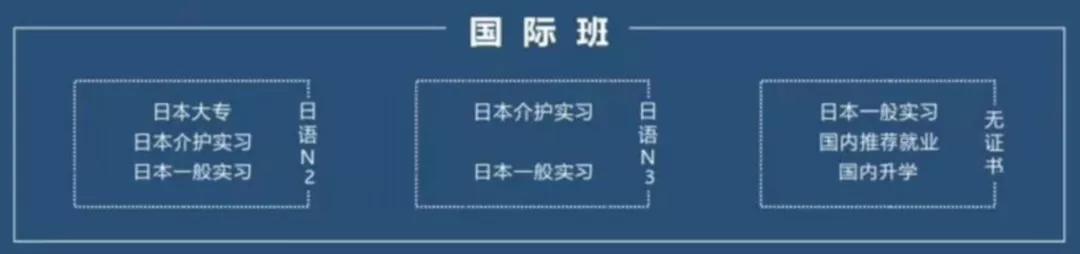 四川省志翔職業(yè)技術學校怎么樣(四川省志翔職業(yè)技術學校專業(yè))